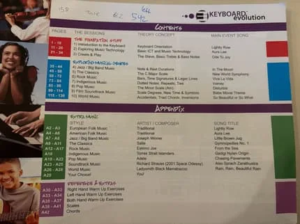 Keyboard music lesson booklet 175 pages not attempted — photo 2