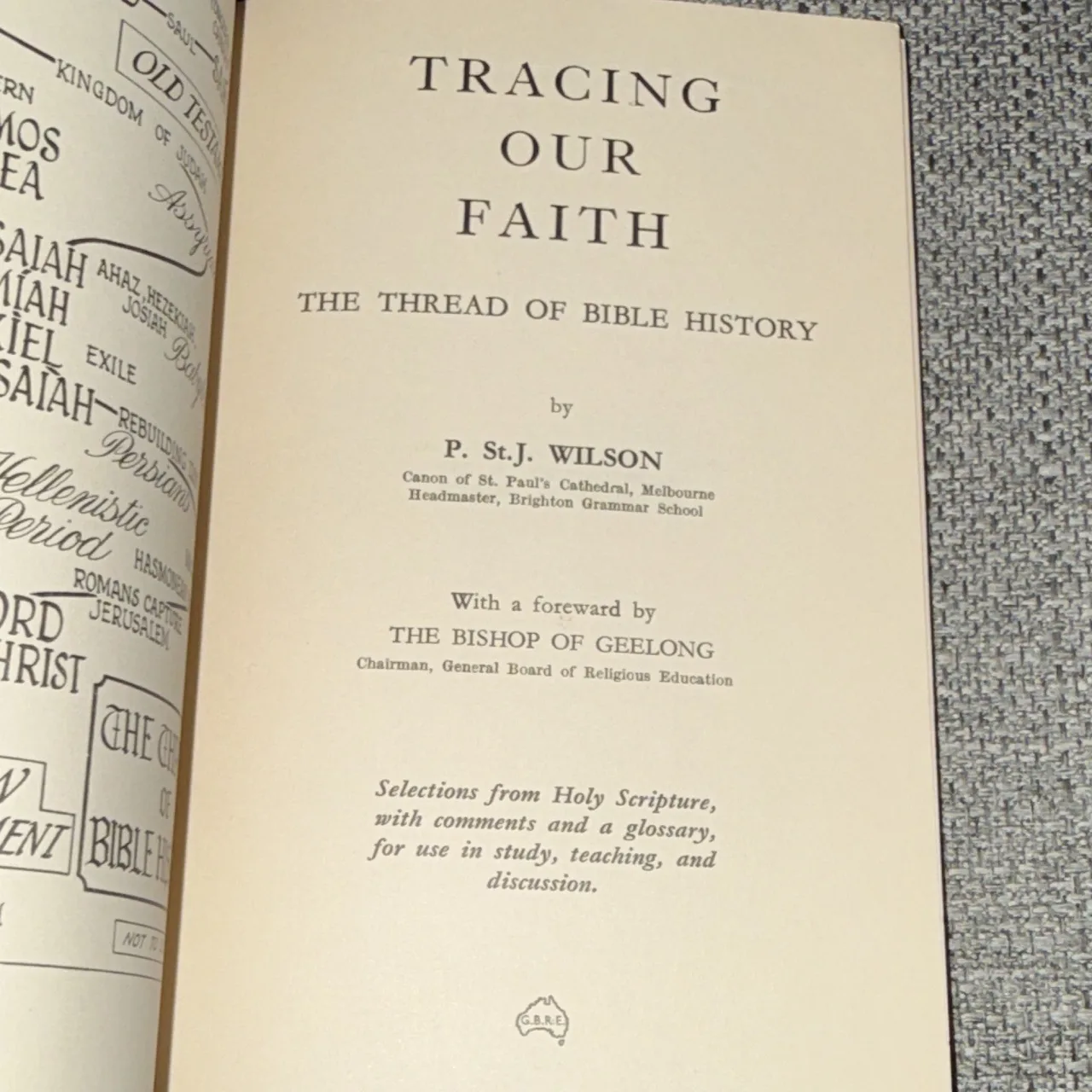 Tracing Our Faith: Thread of Bible History P. St. J. Wilson HC 1934 – photo 3