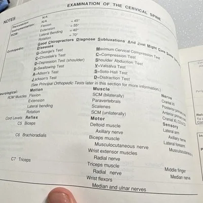 State Board Review Chiropractic Self-Testing Summary for Oral Exams 6th Ed – photo 8