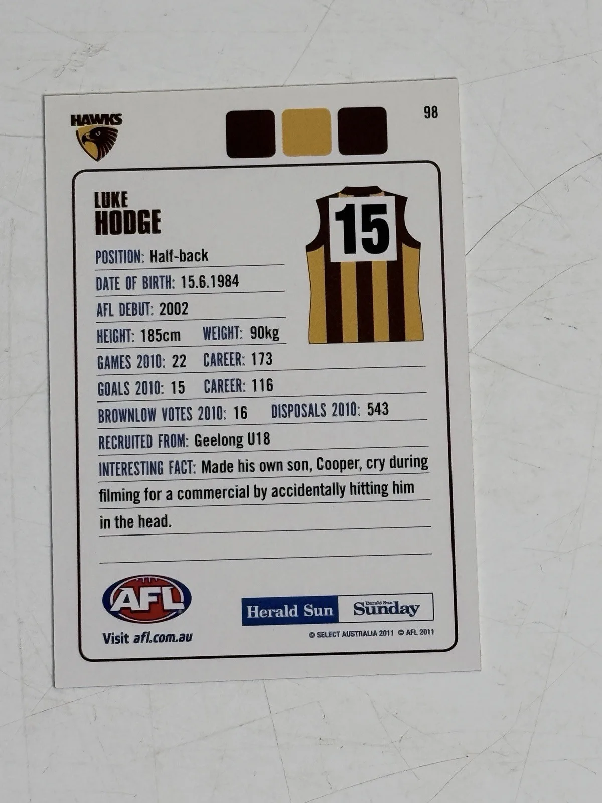 Herald Sun AFL 2011 Superstar Luke Hodge #98 Hawthorn Hawks Insert Card – photo 2