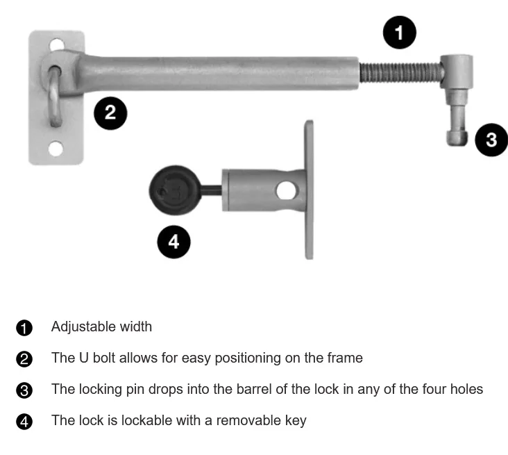 Pair of Marine-Grade Stainless Steel Window Latches RRP $218 — photo 3
