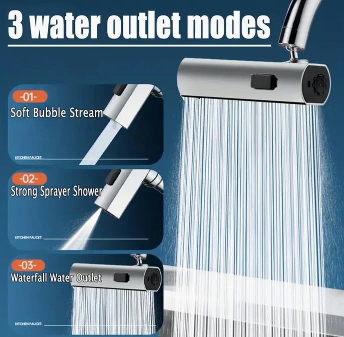 3-in-1 Easyfit Multifunction Kitchen Sink Tap Head — photo 4