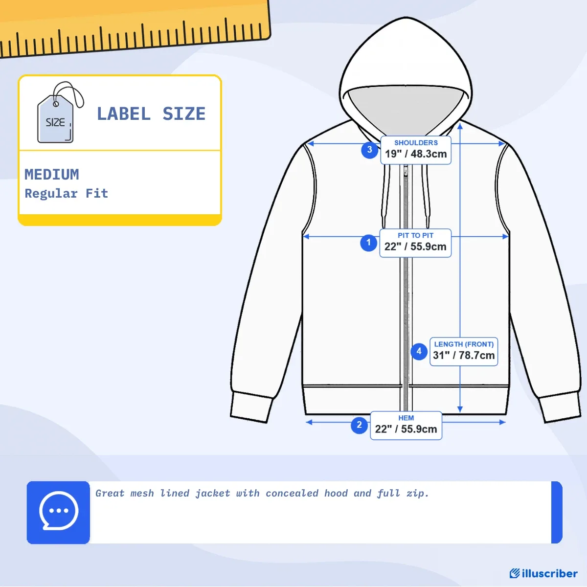Penrite Motor Racing Spray Jacket M - L – photo 4
