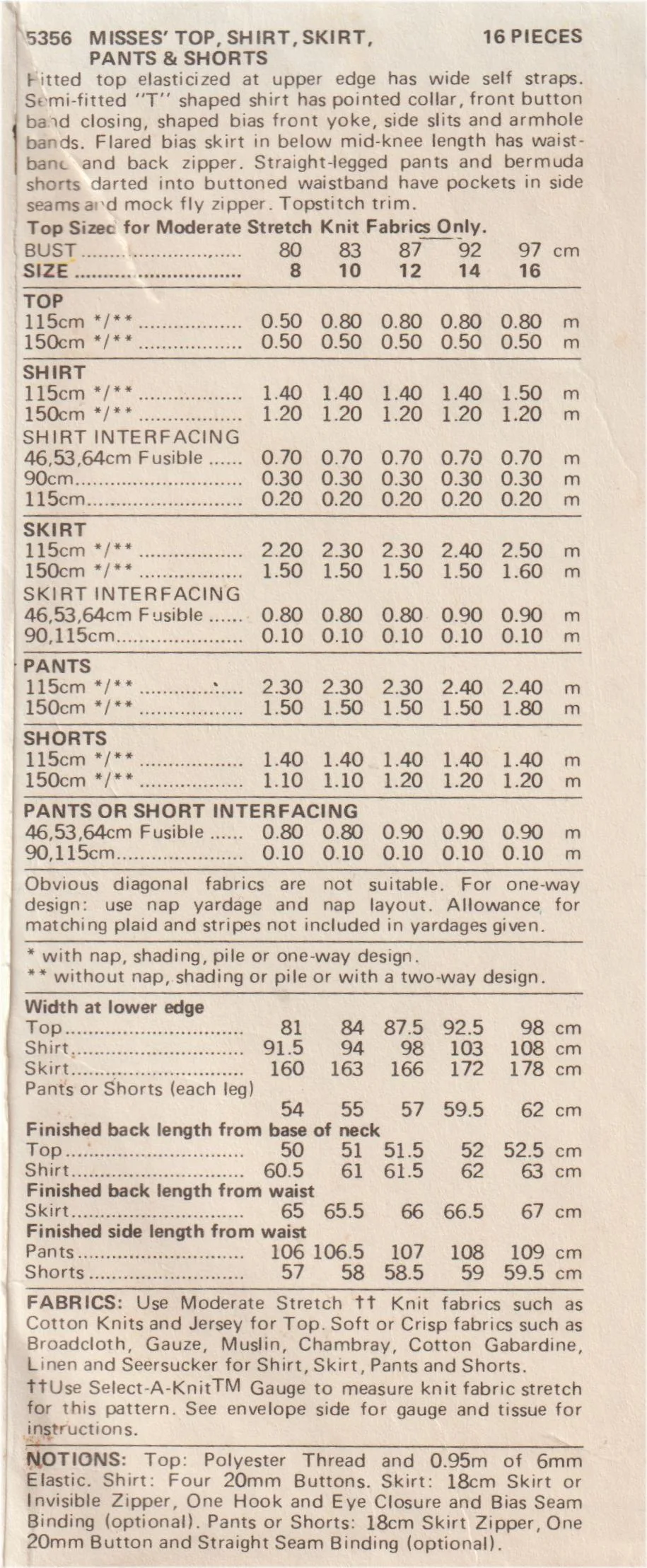 Butterick 5356 Vintage Separates Sewing Pattern — Size 12 (Bust 34) Uncut — photo 3