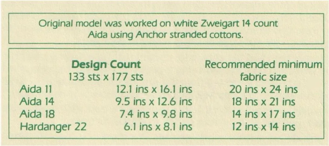 Victoriana by Mary Hickmott Counted Cross Stitch Chart — Victorian Kitchen — photo 3