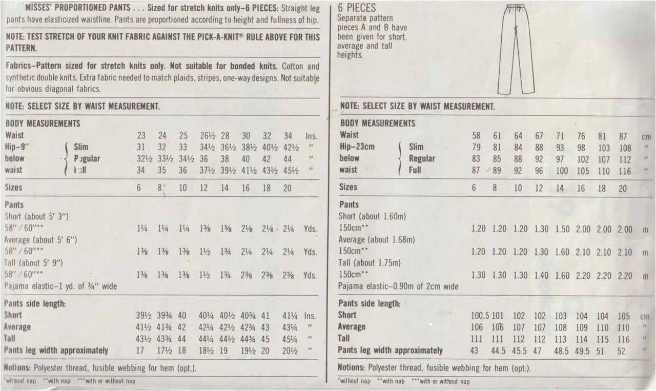 Simplicity Personal Fit 6519 Pants Vintage Sewing Pattern — Size 18 Uncut — photo 2