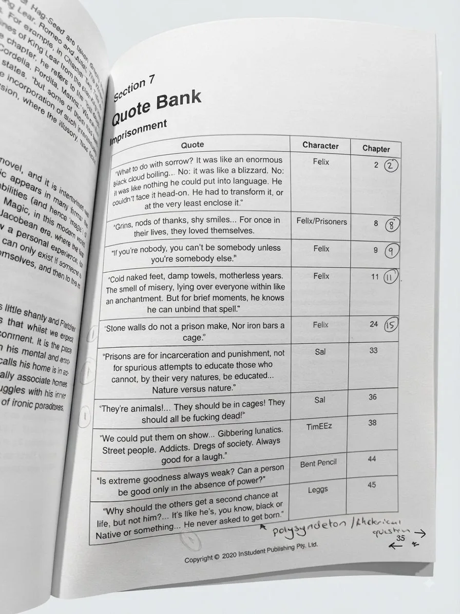 Hag-Seed ATAR Notes Text Guide – photo 2