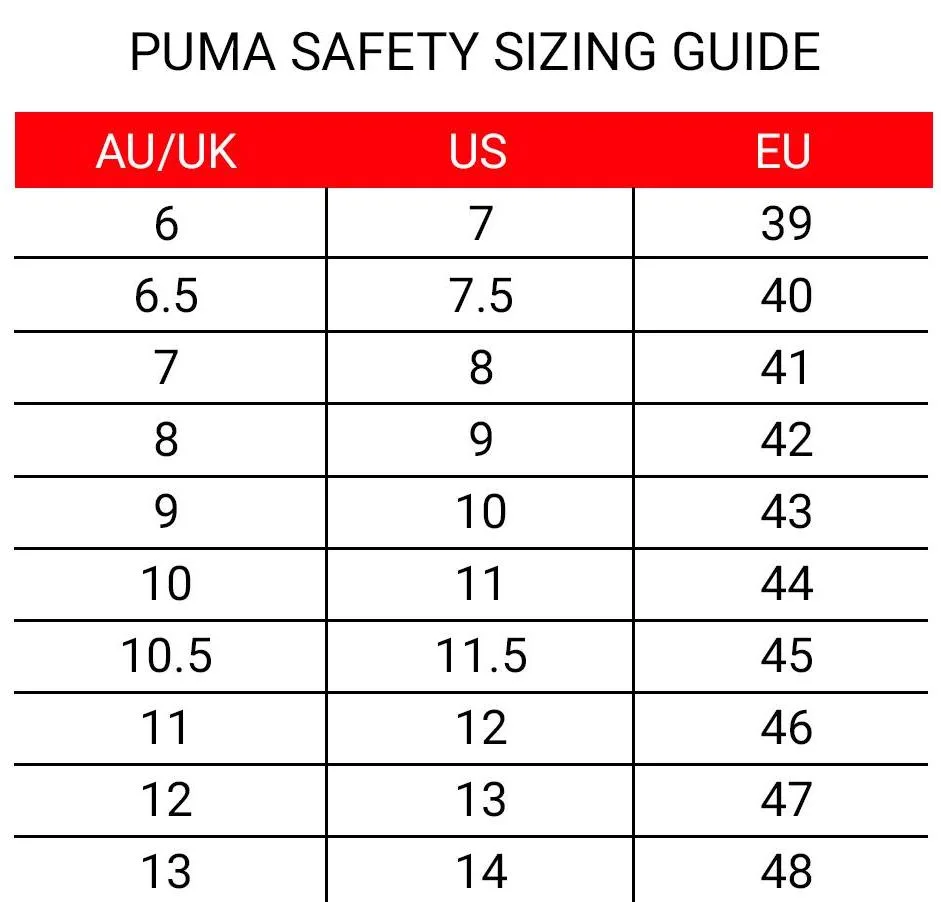 Puma Safety 630727 Conquest Wheat Waterproof Zip Sided Safety Boot – photo 5