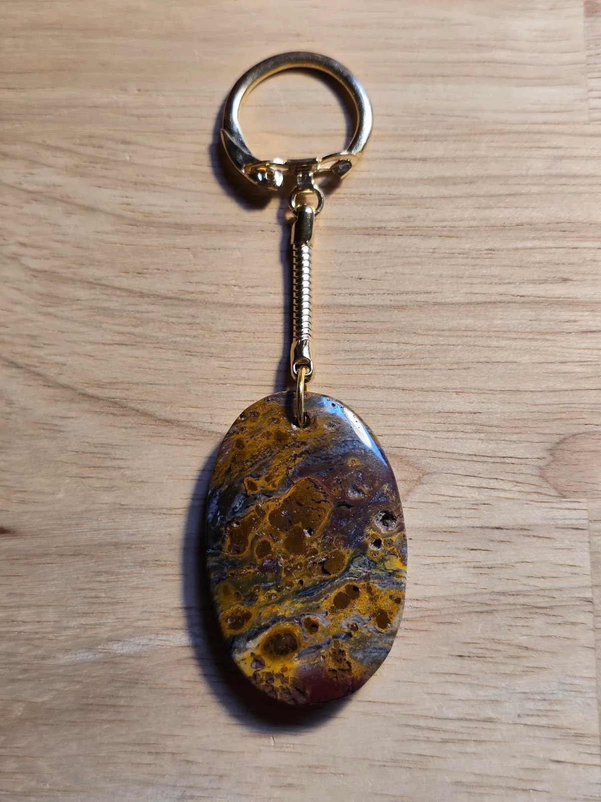 Keyring – photo 2