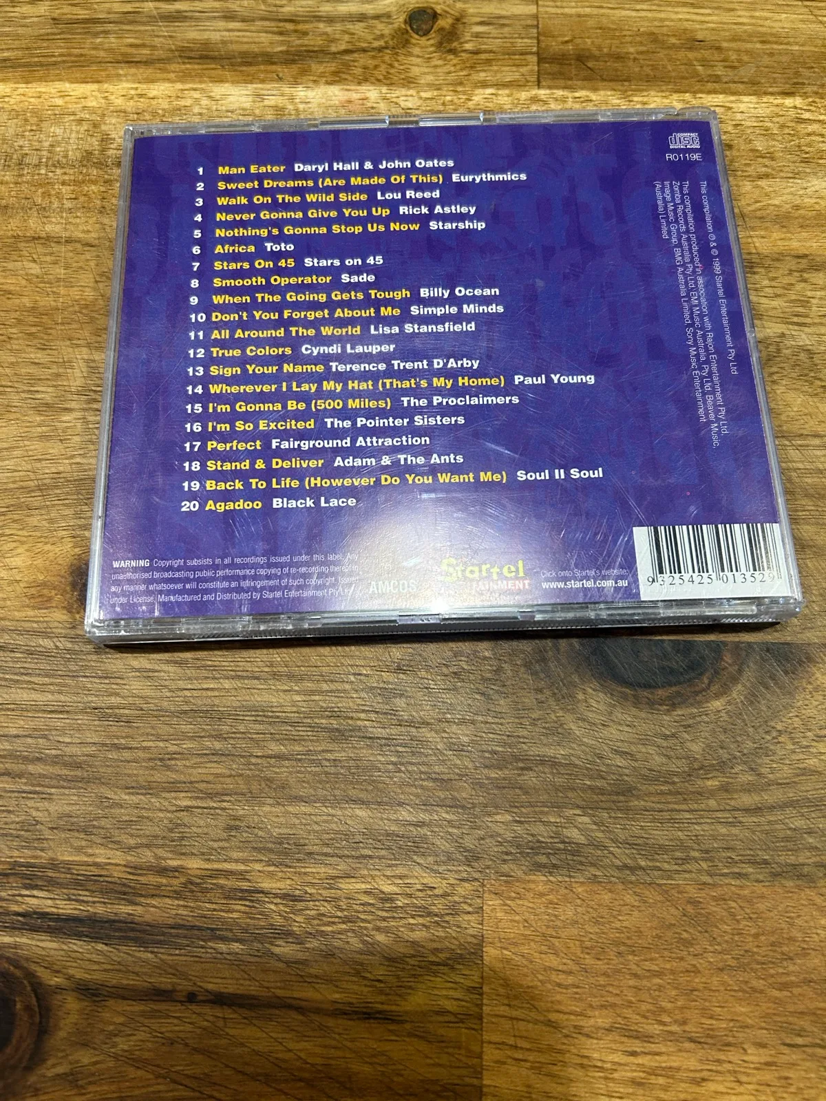 The best hits of the eighties – photo 4